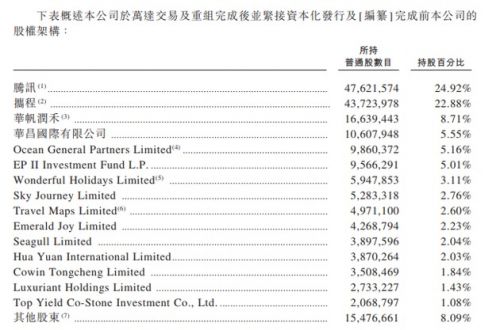 4777777香港最快開彩結(jié)果,特朗普稱將切斷對(duì)南非的所有資助