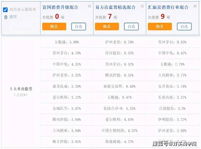 新澳好彩免費資料查詢2025期開獎,拉文加盟國王 ?？怂辜用笋R刺