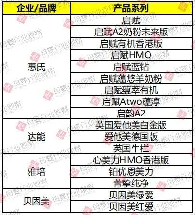 免費資料庫大全2025年,歐洲食物將合法添加蟲粉