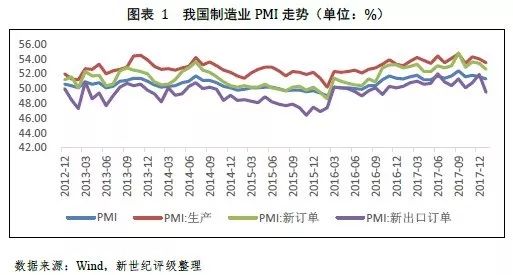 澳門開獎結(jié)果2025開獎結(jié)果,我國工業(yè)經(jīng)濟(jì)平穩(wěn)向好