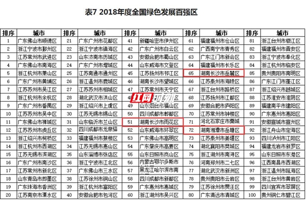 118圖庫 彩圖區(qū) l118,#胡錫進(jìn)的2024年終總結(jié)#