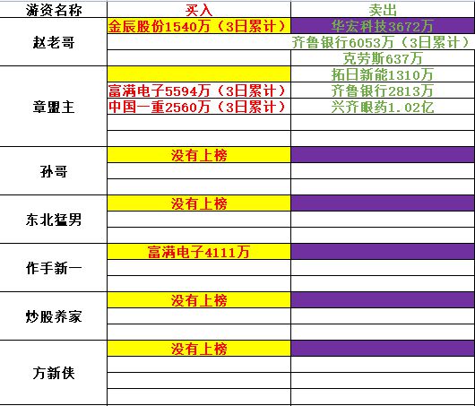 新澳二四六天天開獎(jiǎng)結(jié)果