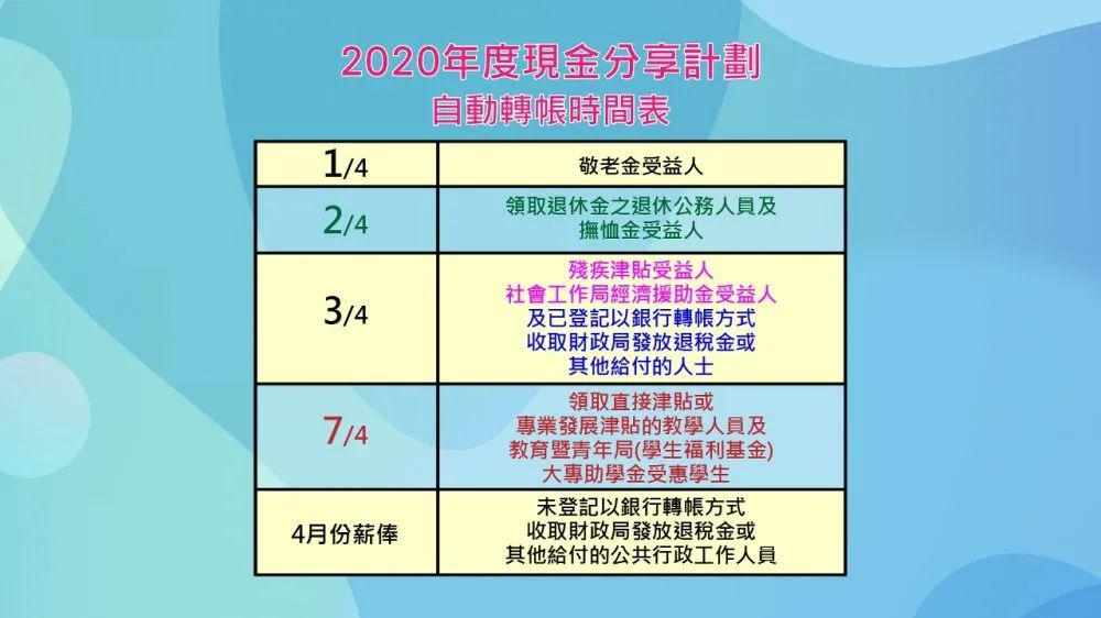 2025澳門資料管家婆正版大全