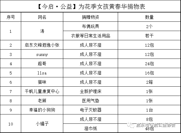 本港臺(tái)最快開(kāi)獎(jiǎng)結(jié)果今天