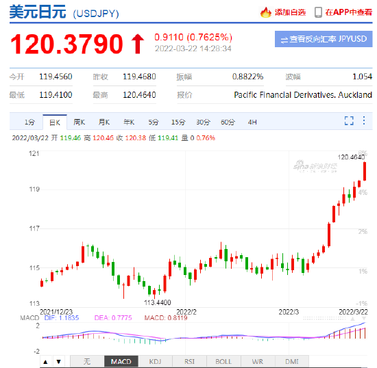 2025香港歷史開獎(jiǎng)記錄號碼,俄稱烏加入北約意味著無法實(shí)現(xiàn)和平