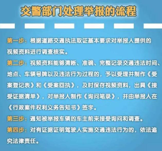 新澳門資料免費大全八百圖庫,男子自稱去年舉報1945起交通違章