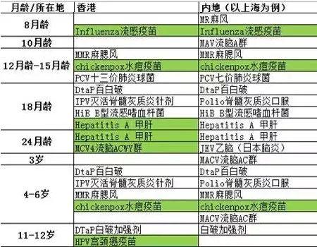 香港碼今晚開獎結果查詢結果,媽媽背小孩摔倒 爸爸飛速奔向孩子