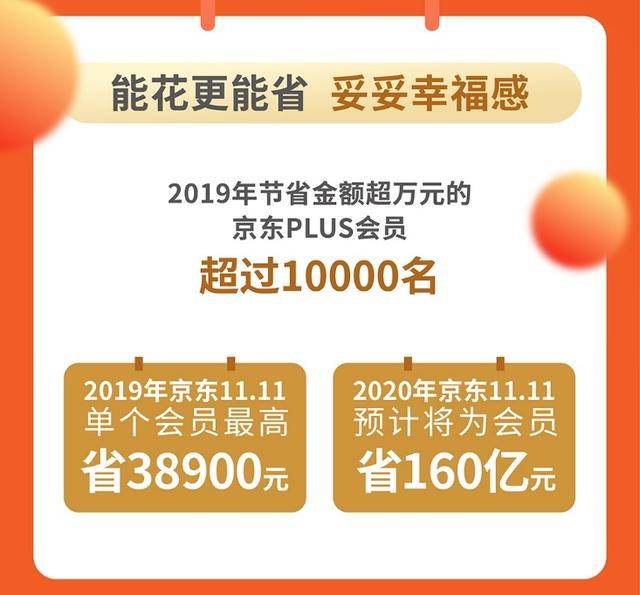 打開澳門全年免費資料大全,1688PLUS會員數(shù)已突破1000萬