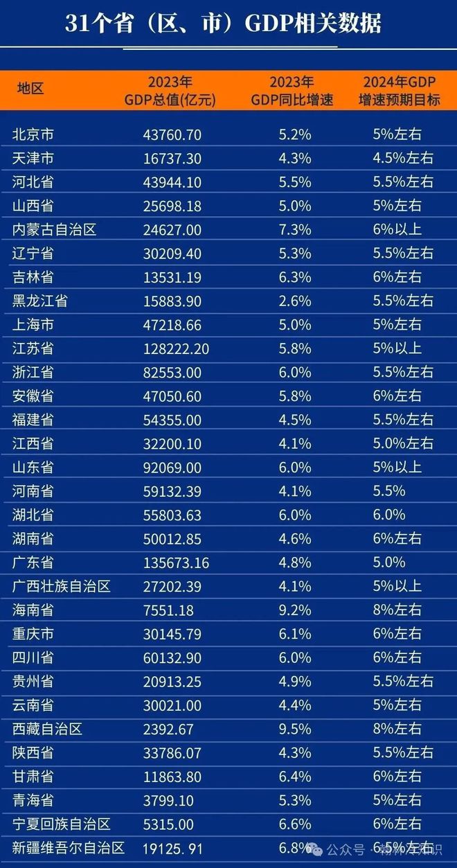 2025年香港今晚開獎(jiǎng)結(jié)果查詢表格,數(shù)人多次煽動串聯(lián)他人越級走訪被抓