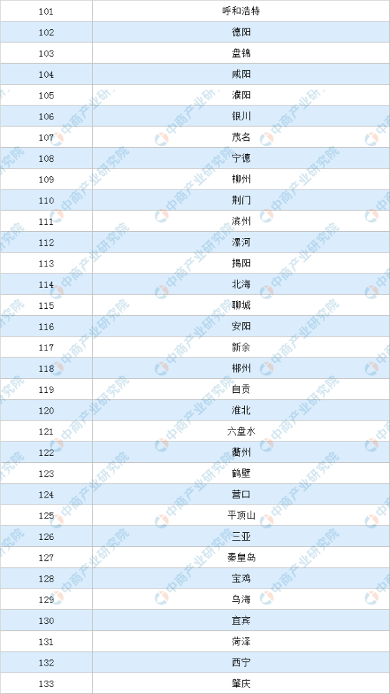 澳門開獎記錄結果2o21,經(jīng)濟日報：消費貸不應搞價格戰(zhàn)