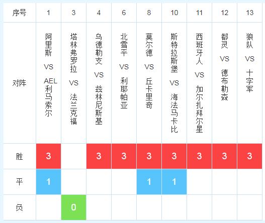 澳門碼今期開獎結(jié)果號碼,瑞典向拉脫維亞派遣地面作戰(zhàn)部隊