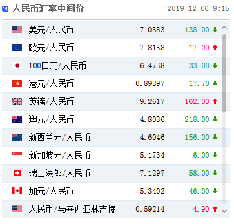 澳門碼開獎(jiǎng)號(hào)碼138期開獎(jiǎng)結(jié)果查詢下載最新,武警江西省總隊(duì)原總隊(duì)長(zhǎng)施文求逝世