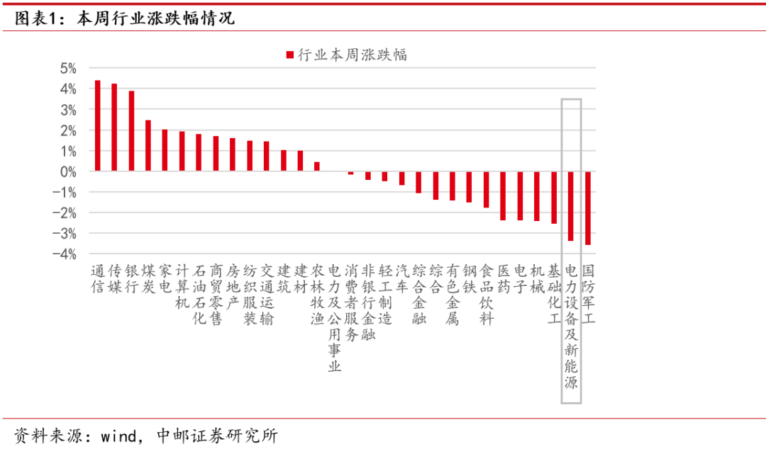 2025年3月14日 第64頁(yè)