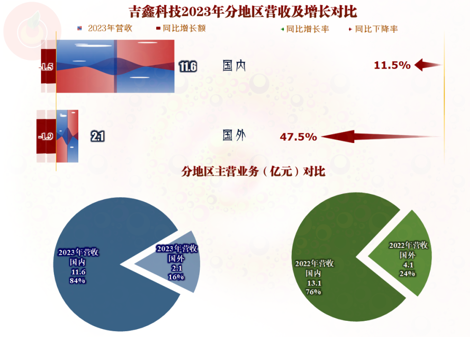 2025年494949開獎(jiǎng)結(jié)果,新技術(shù)可高效標(biāo)記細(xì)胞蛋白質(zhì)