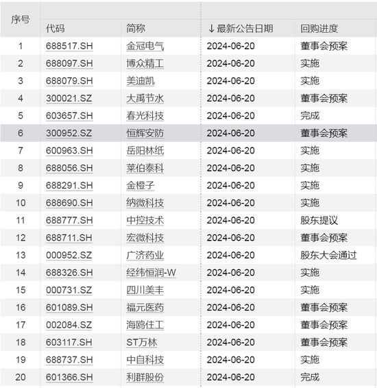 2025年3月14日 第43頁(yè)