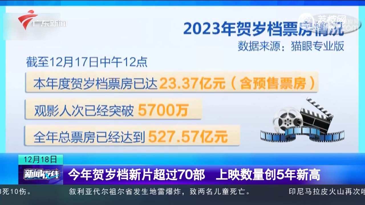 新奧集團(tuán)2025校園招聘信息查詢(xún),以軍將從加沙地帶內(nèi)察里姆走廊撤離