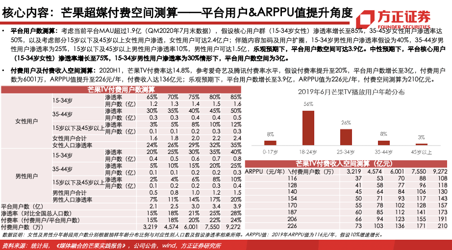 新澳門免費(fèi)資料查詢600圖庫