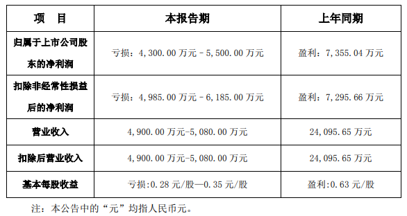 白小姐急旋風一特馬救世報,美國小哥警告中國不要學美國糟粕