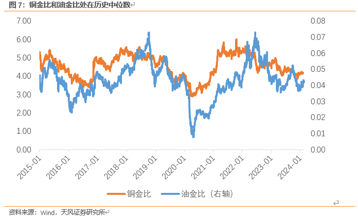 香港內(nèi)部公開資料最準(zhǔn),金價大漲創(chuàng)歷史新高