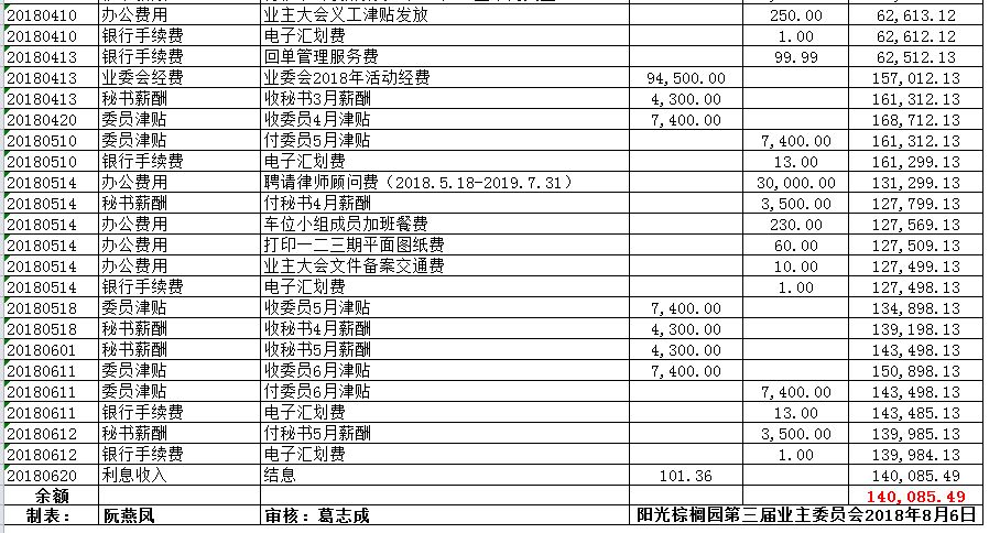 今晚澳門彩開什么號(hào)碼?