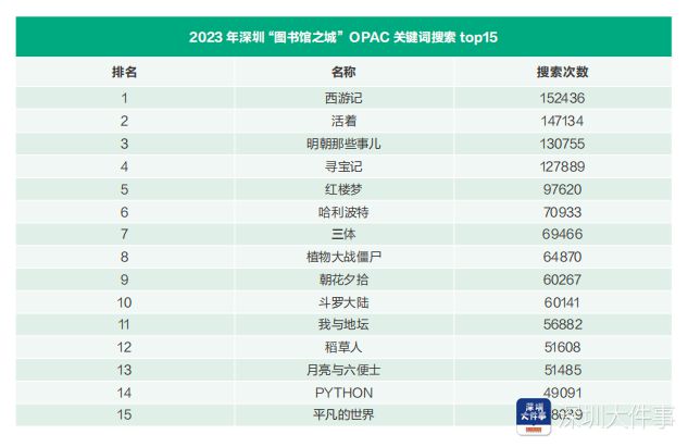 2025澳彩開(kāi)獎(jiǎng)記錄查詢(xún)表十二生肖,普京直播 200多萬(wàn)個(gè)問(wèn)題來(lái)了