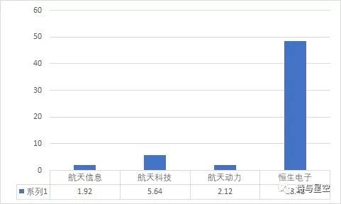 新奧燃?xì)赓M(fèi)怎么查詢