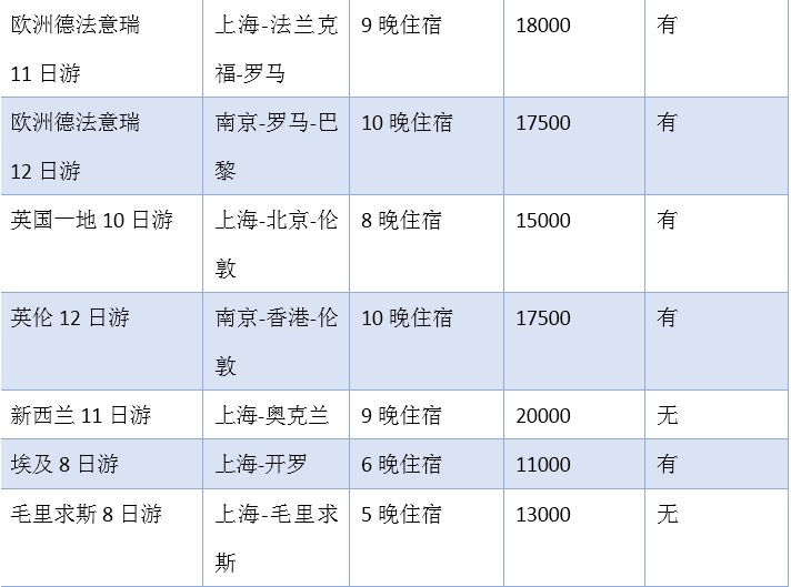 澳門新彩網開獎結果查詢今天,白敬亭宋軼同款比心