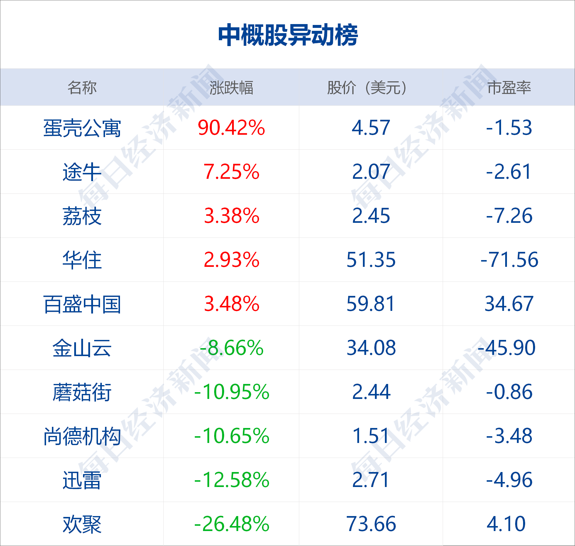 新澳門六開獎結(jié)果資料查詢