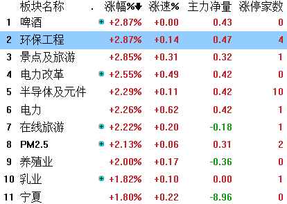 澳門2025開獎結(jié)果 開獎記錄今天開獎號碼