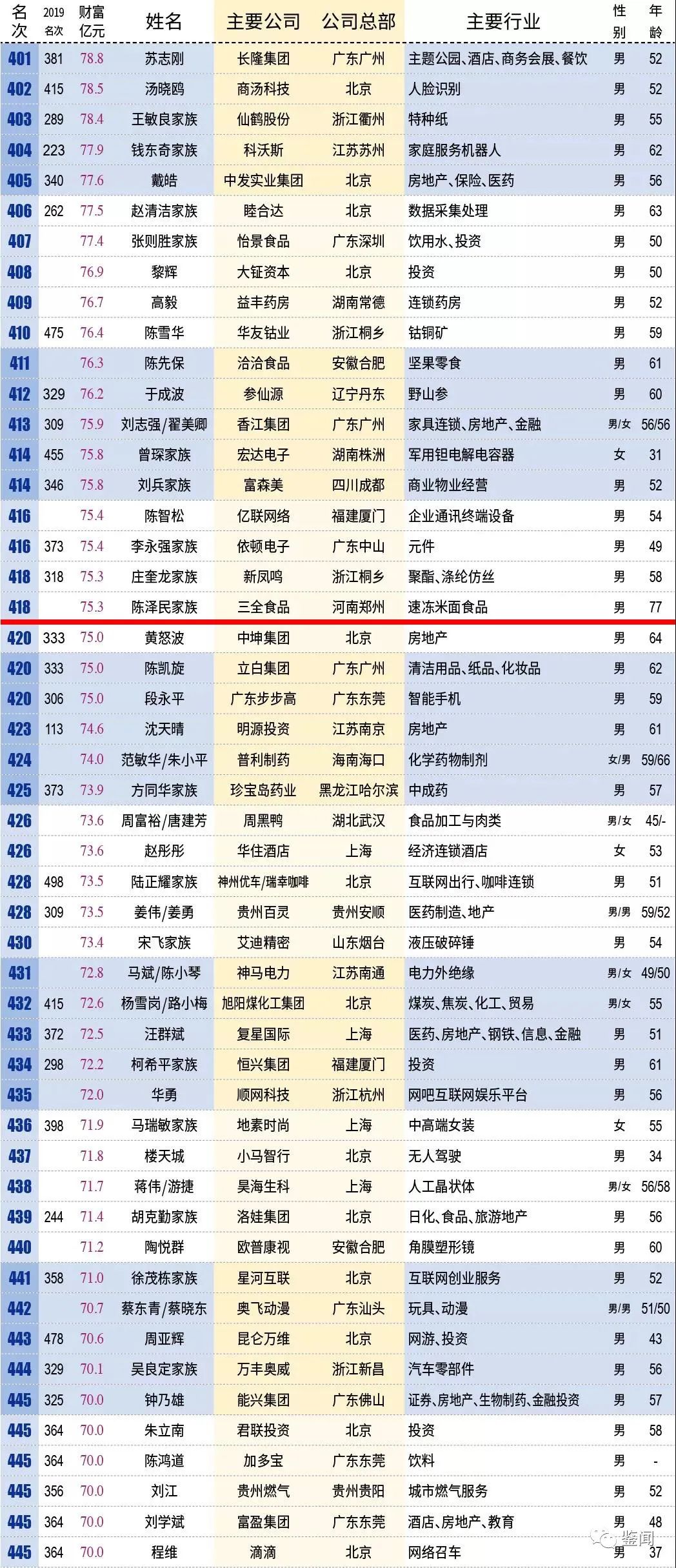 今晚新澳門開獎結果 開獎記錄,鄭欽文2025年收入保底3億