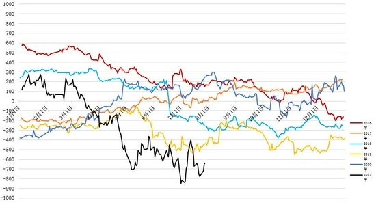 2025年正版資料免費(fèi)大全239期管家婆,利物浦2-0樸茨茅斯 領(lǐng)跑英超