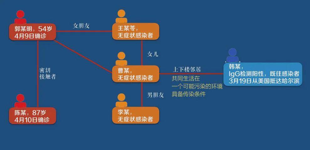 2025年澳碼最新免費(fèi)資料,李現(xiàn)辟謠相機(jī)是楊紫送的