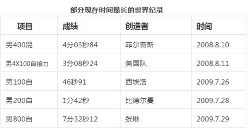 澳門今期開獎結果開獎記錄查詢表2025年份