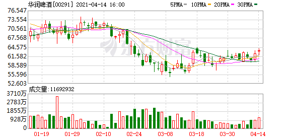 新澳今天開什么號