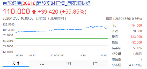 澳門今晚開獎結果預測