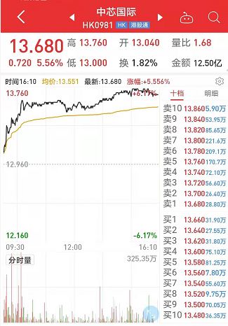 2025年澳門天天開(kāi)好彩大全最新版本下載