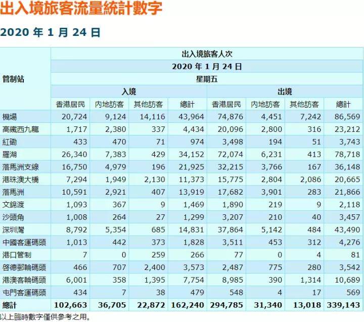 二四六香港管家婆生肖表