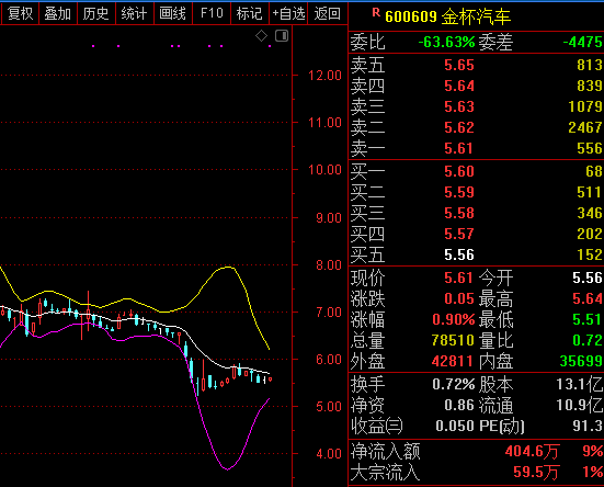 香港4949澳門(mén)資料免費(fèi)大全,李建平最瘋狂時(shí)期平均每天貪200萬(wàn)