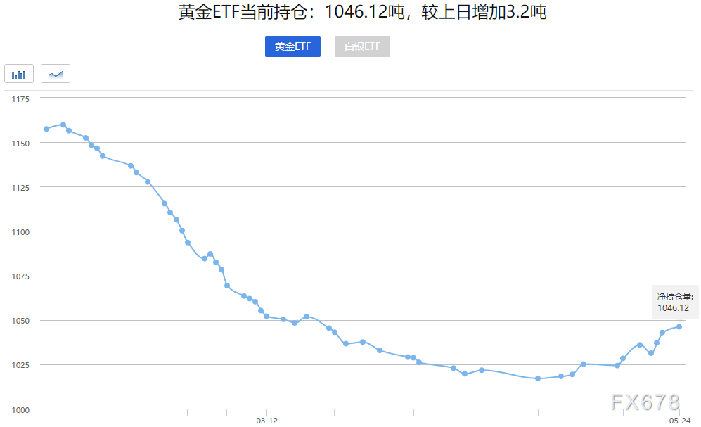 澳門每天一期開獎(jiǎng)結(jié)