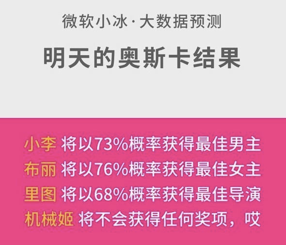 澳最新開門獎歷史記錄,多家俄羅斯商品館開始整改