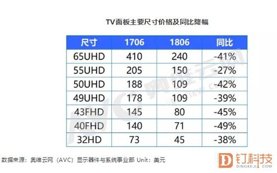 2025年3月18日 第41頁(yè)