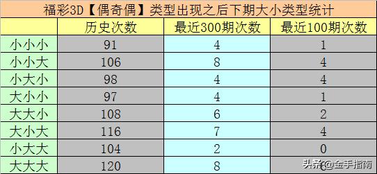 澳門彩歷史開獎(jiǎng)結(jié)果_澳門彩歷史開獎(jiǎng)號(hào)碼_澳門彩-近15期開獎(jiǎng)結(jié)果_開獎(jiǎng)助手,央視記者洛杉磯火場(chǎng)報(bào)道像在戰(zhàn)區(qū)