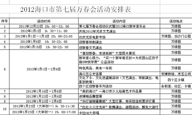 2025年澳門天天彩歷史開獎(jiǎng)記錄公試,4個(gè)月內(nèi)3名正部長履新 最年輕55歲