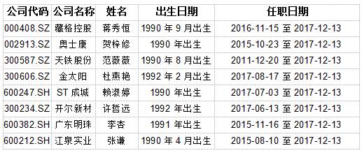 東方心經免費公開資料,走親戚全國統(tǒng)一話術