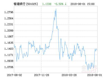 香港二四六開獎資料大全2025年,侃爺唯一的關注是霉霉