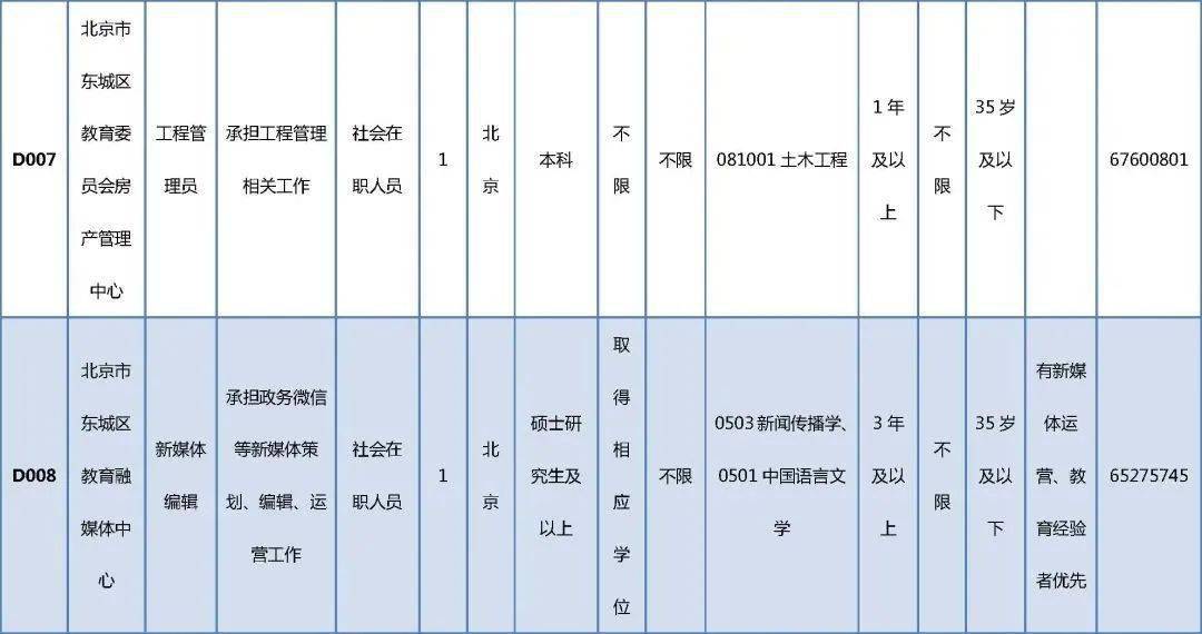 2025澳門正版資料全年免費公開2025