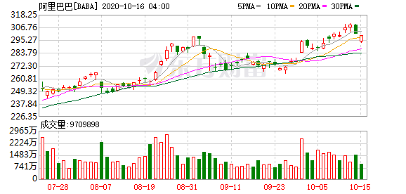 奧2025澳門六開(kāi)獎(jiǎng)結(jié)果