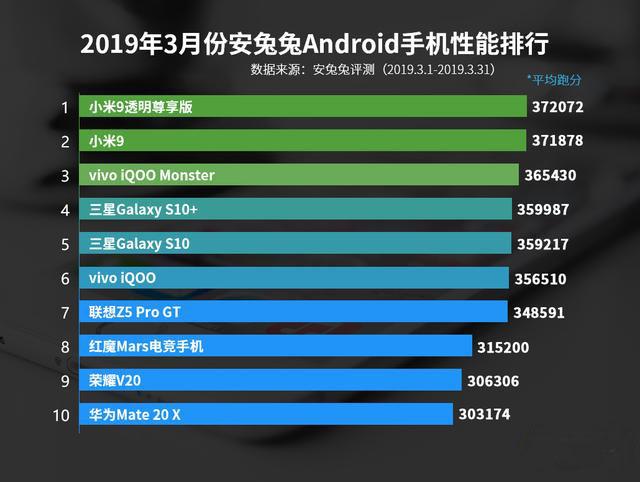 管家婆一碼一肖2025年查詢,多位導(dǎo)演回應(yīng)張頌文近期爭議