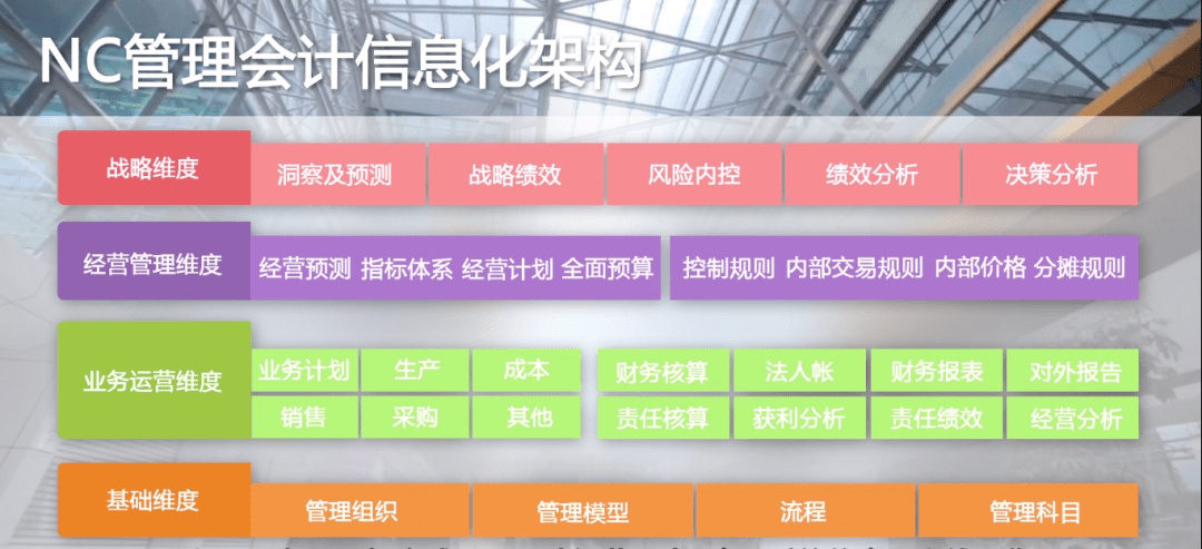 澳門(mén)玄機(jī)2025年136期管家婆