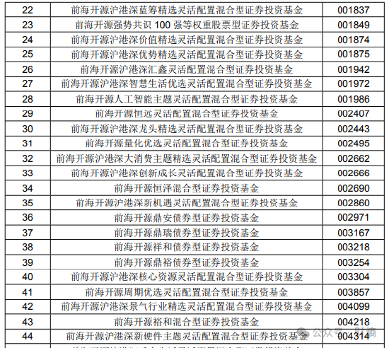 澳門(mén)6合開(kāi)獎(jiǎng)結(jié)果開(kāi)獎(jiǎng)記錄2025年份查詢(xún),多地迎新春活動(dòng)繽紛多彩